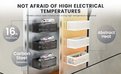 HomeFyZy Fridge StorageRack™  Multi-Functional Storage Box Basket