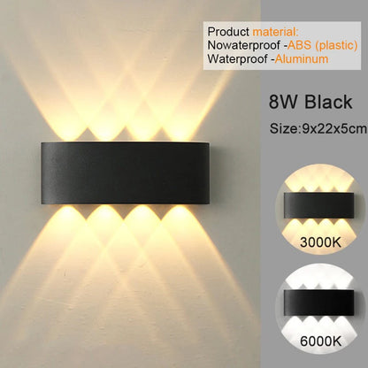 HomeFyZy BeamGuard™ LED Wall Sconces
