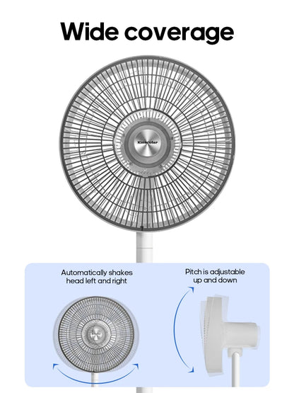 HomeFyzy BreezePro™  – 4-Speed Silent Air Circulator Fan with Remote Control