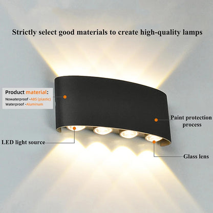 HomeFyZy BeamGuard™ LED Wall Sconces