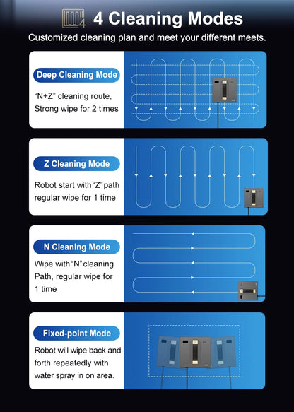 HomeFyZy GlassBot™ - Dual Water Spray, Smart Memory ,High Vacuum Suction, Laser Sensor, Home Wall Glass Cleaning Robot