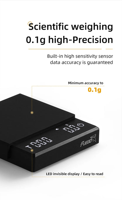HomeFyzy BrewScale™ – Precision Coffee Scale