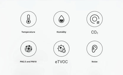 HomeFyZy AirSense™ – Smart Air Quality Monitor (CO₂, PM2.5, Temp & Humidity)