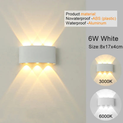 HomeFyZy BeamGuard™ LED Wall Sconces