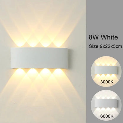 HomeFyZy BeamGuard™ LED Wall Sconces